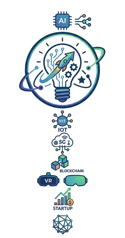 Emerging Technologies & Start-ups